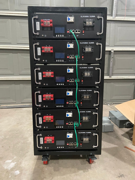 Southwest solar lithium  battery packs